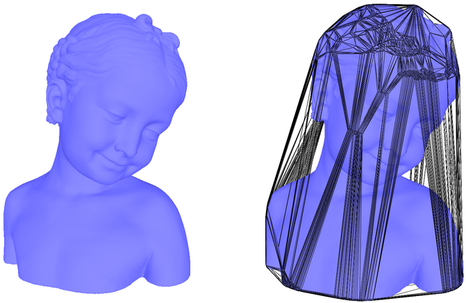 the convex hull of the bimba model