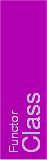 FunctionObjectClass