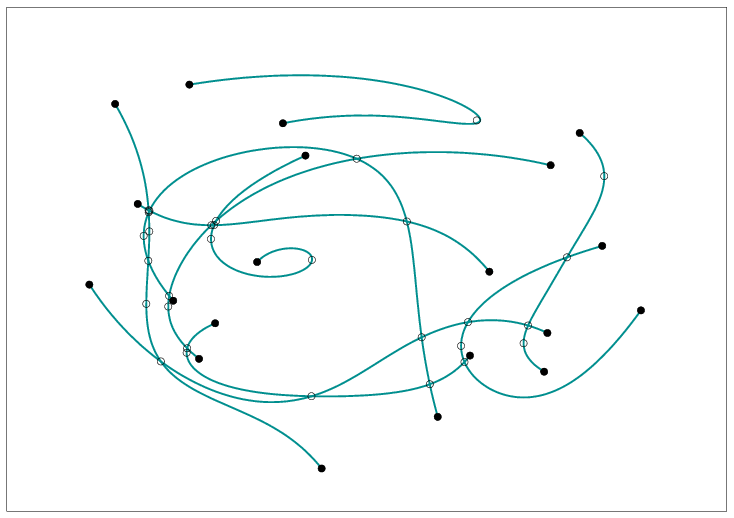 An arrangement of Bezier curves