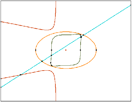 An arrangement of algebraic curves