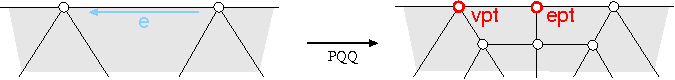 PQQ stencil of border nodes