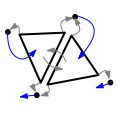 2D Triangulation Data Structure  Illustration